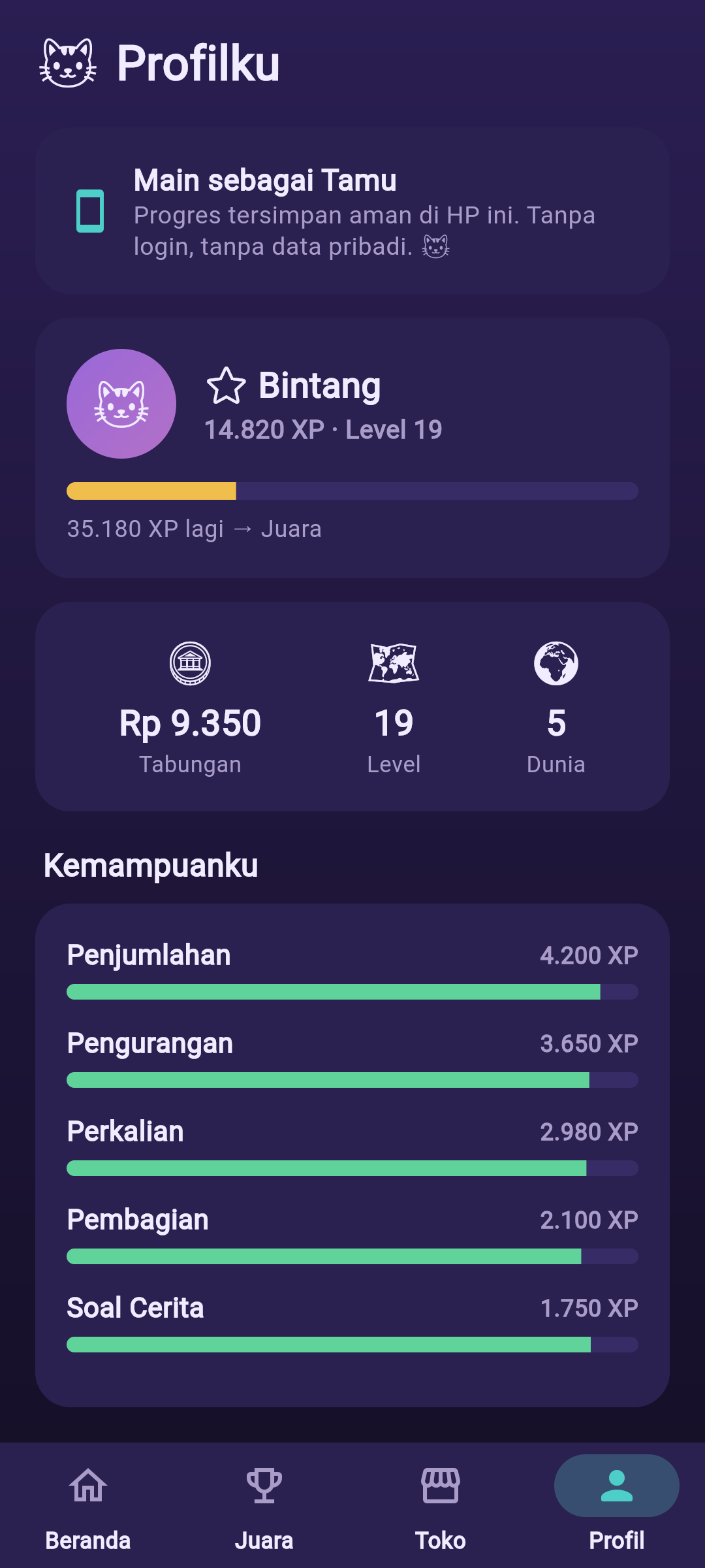 Profil dan kemajuan belajar